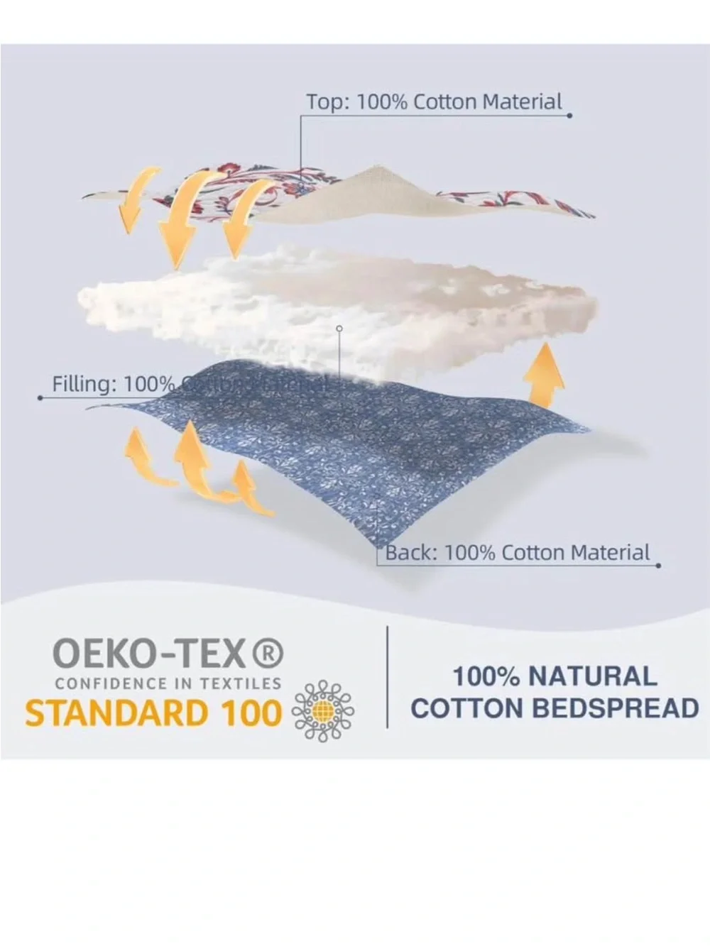 100% Cotton 120